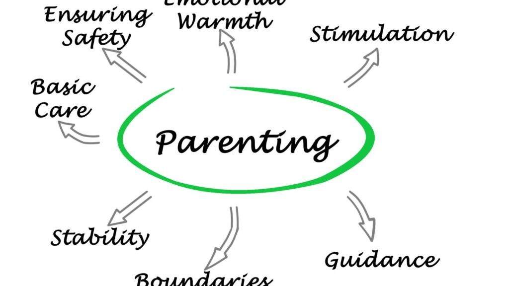 teenage parenting programs